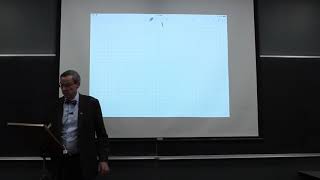 RLC Circuits