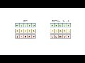 Using Queues Example - Encoding Messages (Java Foundations / jsjf)