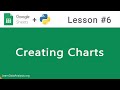 Google Sheets API in Python | Creating Charts