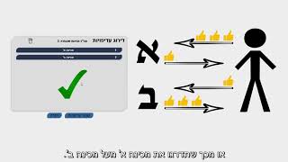 כיצד להשתמש באתר השיבוצים למכינות הכלליות