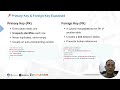 Full Tutorial: PHP & MySQL Database Integration + How to Build a Simple REST API!
