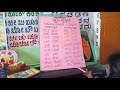 ಧ್ವನಿ ವ್ಯತ್ಯಾಸ ಗುತಿ೯ಸಿ ಓದುವುದು.. ಕನ್ನಡ ಭಾಷಾ ಚಟುವಟಿಕೆ