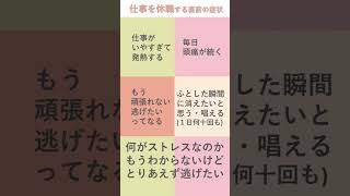 心療内科・精神科通院中、休職直前の私の症状【現在抑うつ状態休職中】#仕事がストレス　#休職　#心療内科　#精神科　#抑うつ状態　#逃げたい