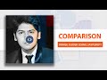 Image Comparison Slider using HTML CSS & JavaScript