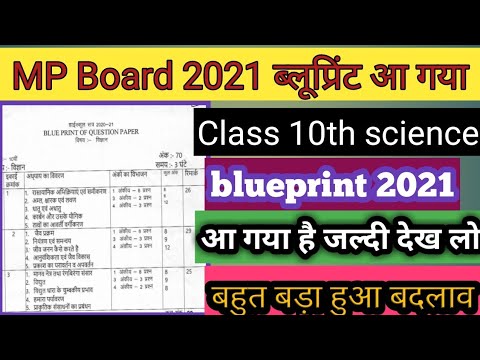 Class 10 Science Blueprint 2021 MP Board MP Board Blueprint 2020 Class ...