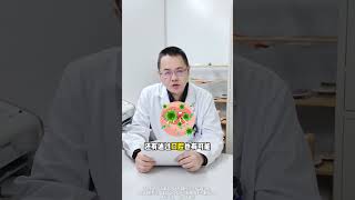 女性健康 医学科普 科普医生 妇产科 妇科