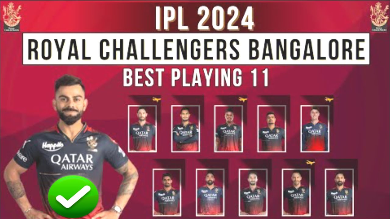 IPL 2024 RCB Players List | IPL Auction 2024 Royal Challengers ...