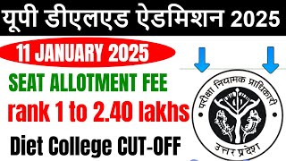 up btc online form Admission / up deled 2024 Form, Eligibility Criteria, FEES, SEATS, CUT OFF, Merit