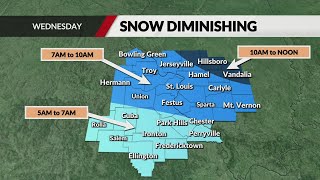 Timeline of winter storm expected Wednesday