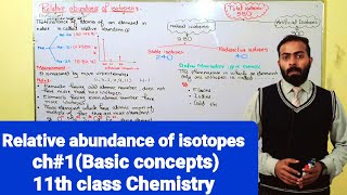 Relative abundance of isotopes| ch#1 | 11th class Chemistry