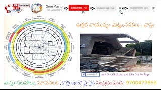 Guruvastu|| Staircase Vastu ||ఉత్తర వాయువ్యం మెట్లు,నడకలు - వాస్తు || Vayuvyam Vastu ||