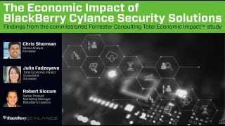 Webinar: The Economic Impact of BlackBerry Cylance Security Solutions