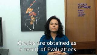 Performance Evaluation Management - ALTOGA.com MANAGEMENT SOFTWARE