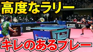 【キレキレ】琉球アスティーダVS木下マイスター東京 2022-2023ノジマTリーグハイライト【琉球アスティーダ】2022年11月20日 吉村真晴/有延大夢/吉村和弘/木造勇人