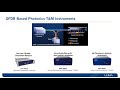 LUNA INNOVATIONS - Advanced Photonics Test & Measurement Solutions PHOTONICS+2021