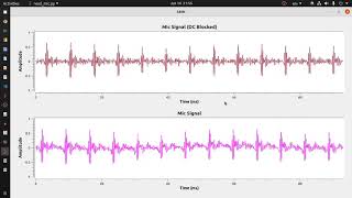 Read microphone data in Python