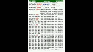 Govisetha 4021 2025 03 18 Today Lottery Result E0 B6 85 E0 B6 Af E0 B6