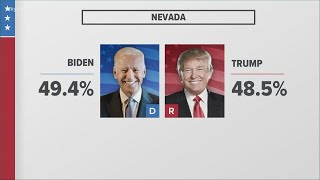 Who will win the 2020 presidential election? President Donald Trump vs. Joe Biden