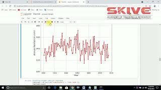 RAIN FALL PREDICTION USING ANN | PYTHON | DATA ANALYSIS | #pythonprojects #dataanalysis