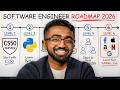 If You Want To Become A Software Engineer In 2026, Do This | Perplexity Computer