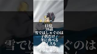 銀魂アニメ爆笑必至の神回ランキング#shorts