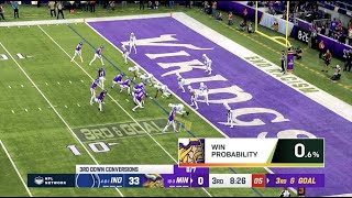 Win Probabilities of the Minnesota Vikings Largest Comeback in NFL history | Nex