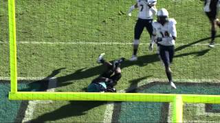 Coastal Carolina Football 2014