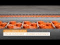 Schlüter-BEKOTEC-EN 23 F: Maximum Insulation and Efficiency | Animation