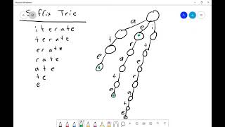 Strings: Tries, Suffix Trees, Suffix Arrays