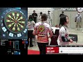 佐藤詩織 vs 藤野裕加里【女子準決勝】2024 perfectツアー 第10戦 栃木