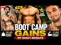 How I Gained 20 Pounds in Basic Training