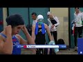 50m Apnea Women 2022 World Games Finswimming