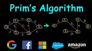 Prims algorithm | MST | Code implementation