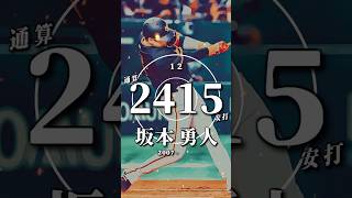 【プロ野球】通算安打ランキング トップ１５（2024年シーズン終了時点）　#坂本勇人 #青木宣親