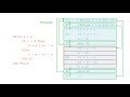 Compilation - Part Four: Intermediate Code