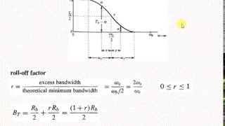 شرح Nyquist criterion for Zero ISI and شرح Raised Cosine Spectrum شرح Pulse Shaping اتصالات رقمية