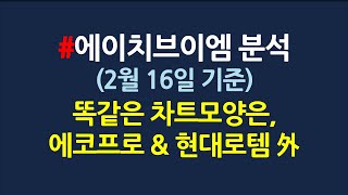 에이치브이엠 차트분석_시장의 관심보다 중요한 건 모양_2월16일