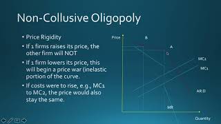 Oligopoly 2