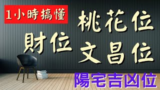 玄學閣五術命理講堂-1小時學會找陽宅財位、文昌位、桃花位及凶煞位。