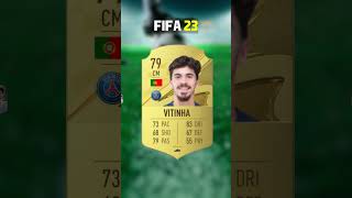 Vitinha - FIFA Evolution FIFA 22 - EAFC 24