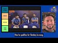 style quotient ft. ramandeep ishan and anmolpreet mumbai indians