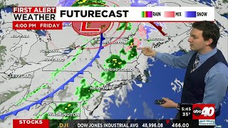 Mild with a Mix of Sun & Clouds Thursday