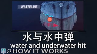 如何运作：水与水中弹 how it works underwater hit