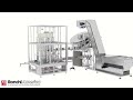 dtm ideal pak pase group new england machinery packexpo teaser