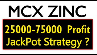 MCX ZINC 5 - 15 Points Trading Strategy BY #SharmaStocks