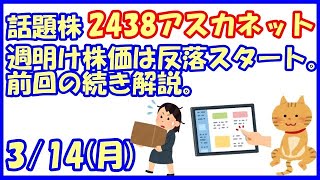 2438アスカネット週明け株価は反落スタート。前回の続き解説。(2022/3/14)