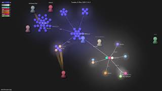 hrsh7th/nvim-cmp - Gource visualisation