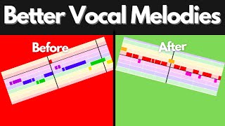 Vocal Melody Writing Exercises (rhythm)