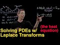 Solving PDEs with the Laplace Transform: The Heat Equation