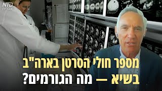 מספר חולי הסרטן בארה\